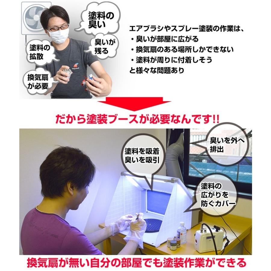 サンコー BRUSHBT4 LEDライト付パワフルファン塗装ブース : brushbt4 