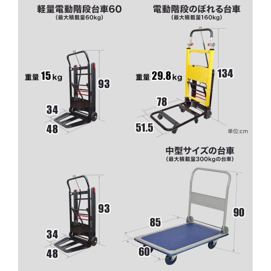THANKO (大型) サンコー ELECTRSL 軽量電動階段台車60 電動