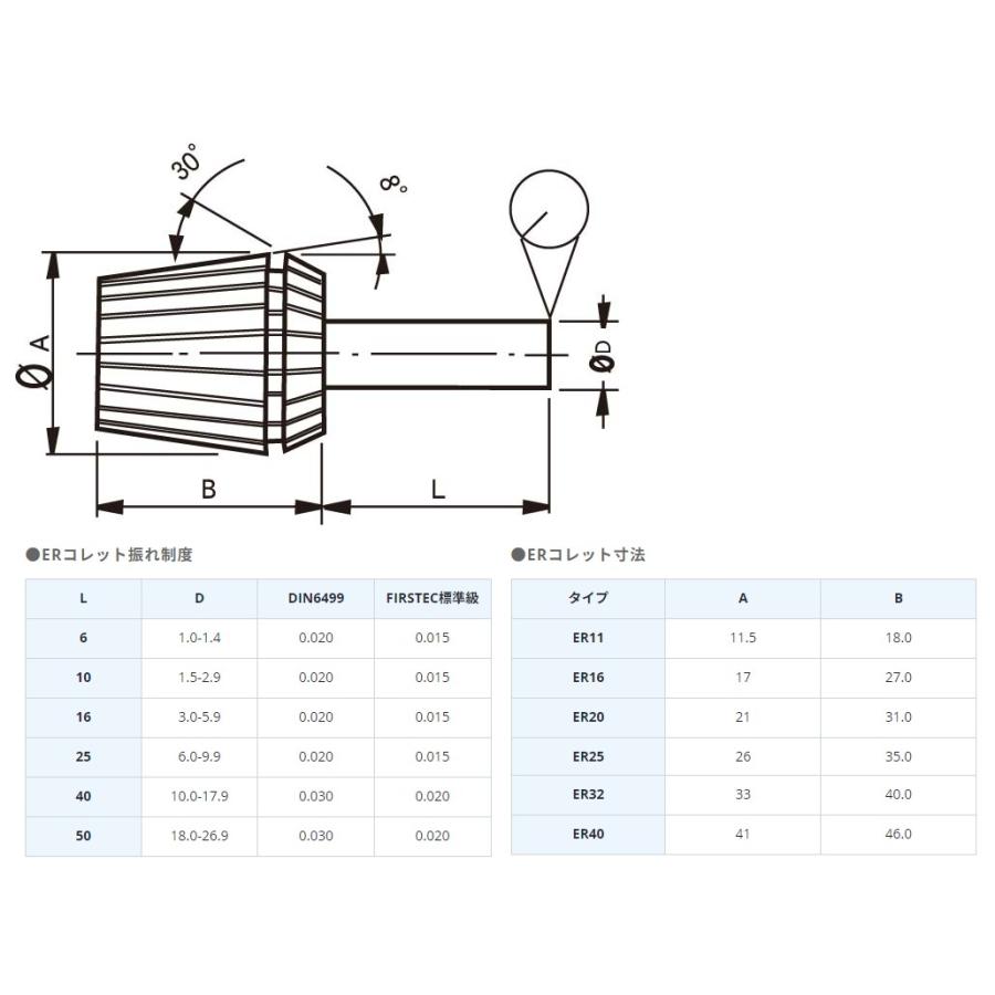 FIRSTEC ファーステック FT-ER16-6.0 ER-16コレット 5.1-6.0 : ハカル.com・Yahoo!店 - 通販 ...