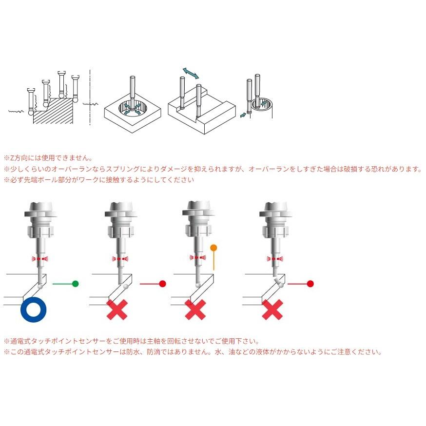 ファーステック FT-PS32 タッチポイントセンサー 通電式｜e-hakaru｜03