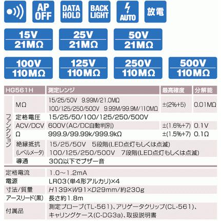 ＼あすつく／三和電気計器 HG561H デジタル絶縁抵抗計 SANWA｜e-hakaru｜03