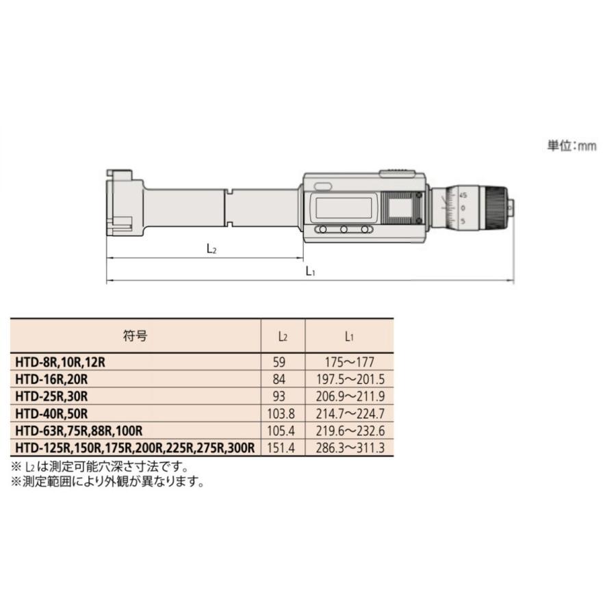 ミツトヨ（Mitutoyo） 468-164 HTD-16R デジマチックホールテスト