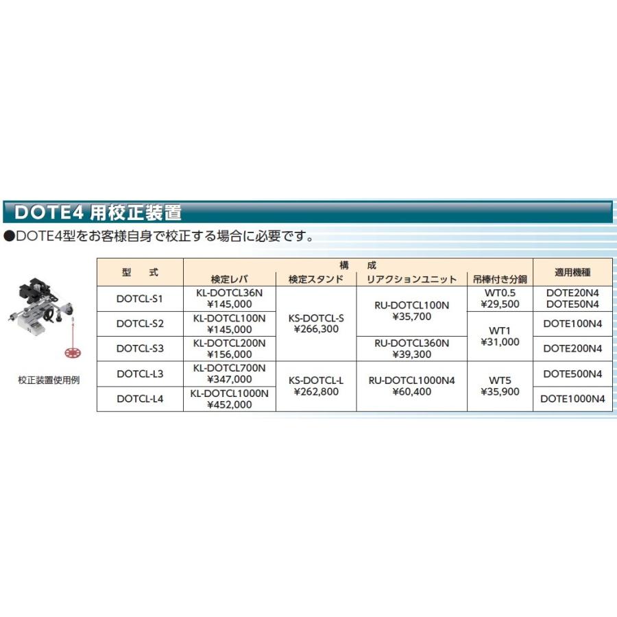 ゲージブロック トーコーゲージ トーコー 東興 ゲージ 制度検定表 