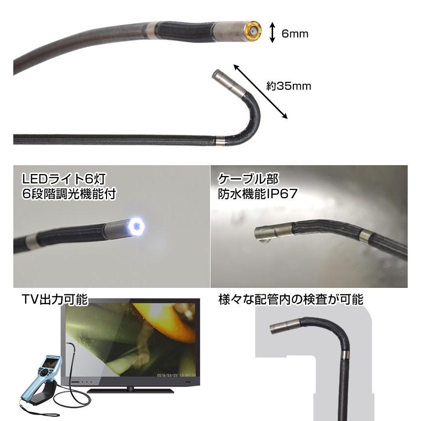 サンコー MDRCTBR32 先端可動式360度ジョイスティック工業内視鏡 φ6×2Mの画像