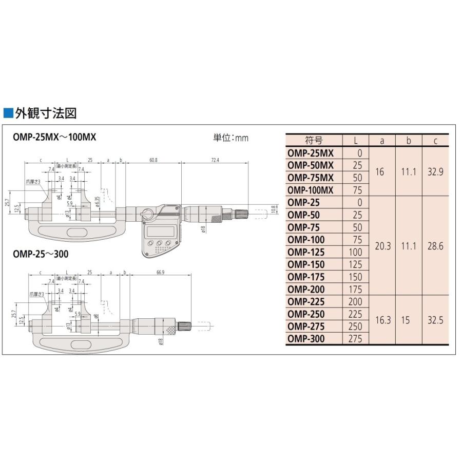 ミツトヨ OMP-25MX 343-250-30 キャリパ―形外側デジマチックマイクロ