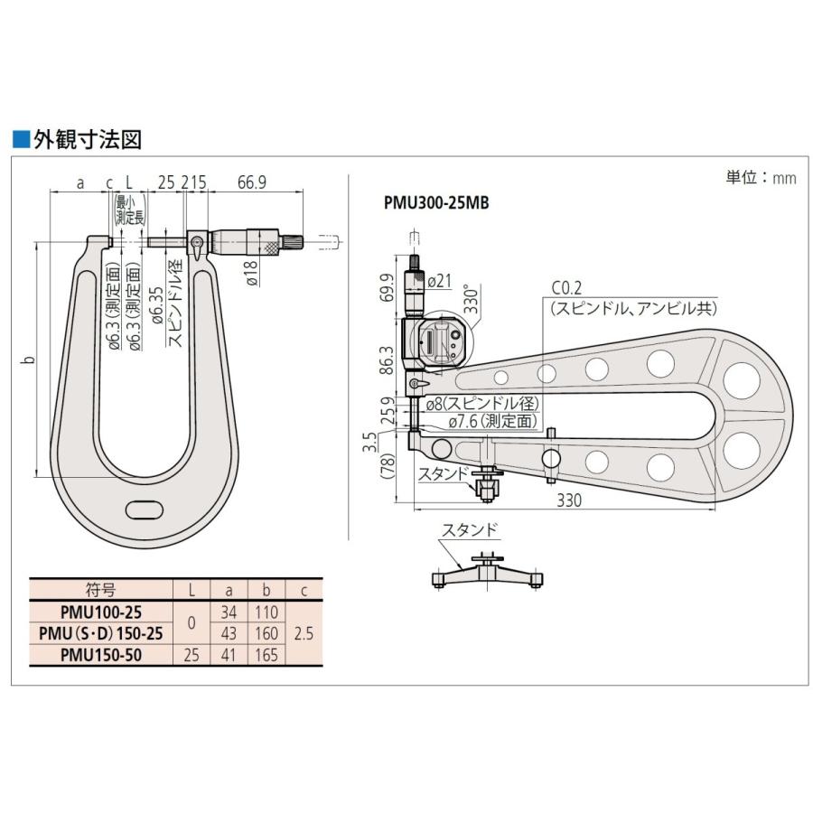 ミツトヨ Mitutoyo PMUD150-50MX 389-272-30 マイクロメータ