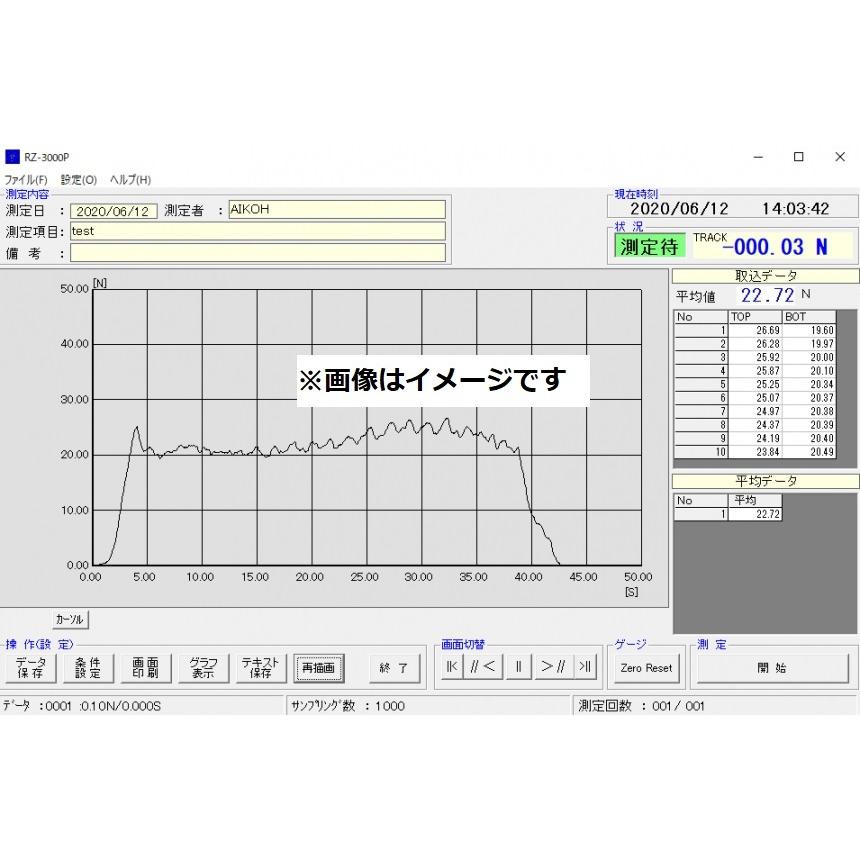 アイコーエンジニアリング MODEL-RZ-3000P 剥離用ソフトウェア フォースゲージ用 オプション
