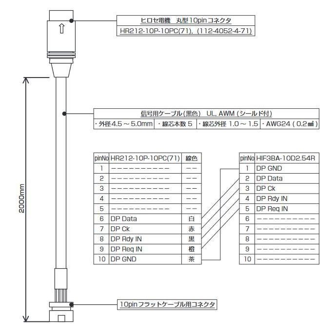 新色 アイコー デジタルフォースゲージ RZEシリーズ RZE-10 fawe.org