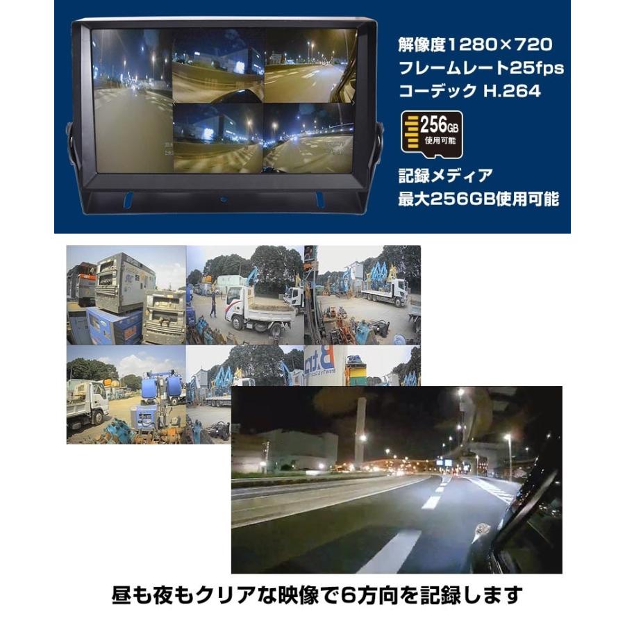 THANKO サンコー SLT6CDVR 業務用6カメラドライブレコーダー 死角