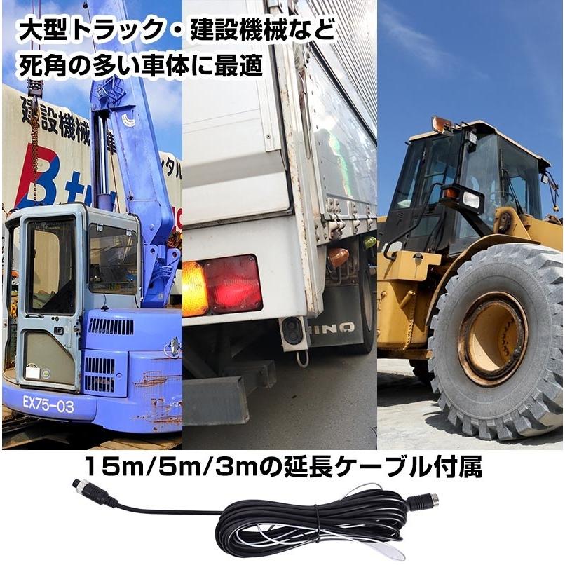 THANKO サンコー SLT6CDVR 業務用6カメラドライブレコーダー 死角