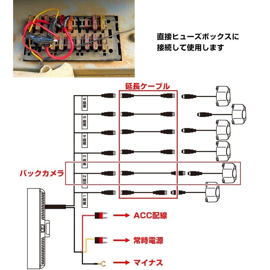 THANKO サンコー SLT6CDVR 業務用6カメラドライブレコーダー 死角