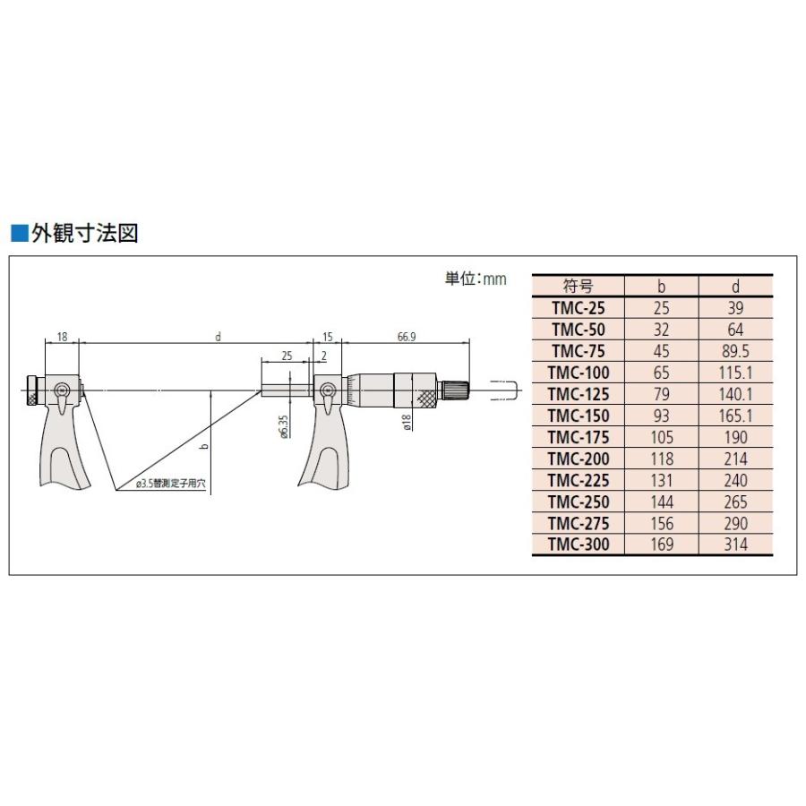 ミツトヨ Tmc 25 126 125 126シリーズ 替駒式ねじアナログマイクロメータ Tmc 25 Mitutoyo Y ハカル Com Yahoo 店 通販 Yahoo ショッピング