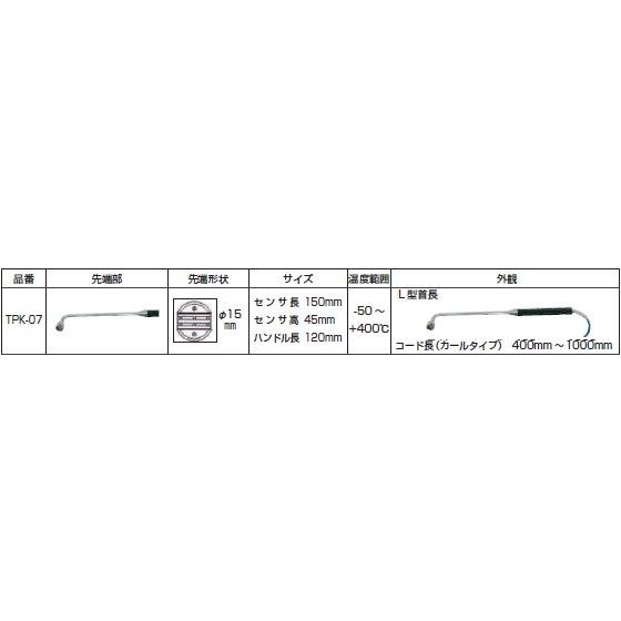 FUSO TPK-07 K熱電対温度センサー ミニオメガプラグ付 表面センサ A-GASジャパン｜e-hakaru