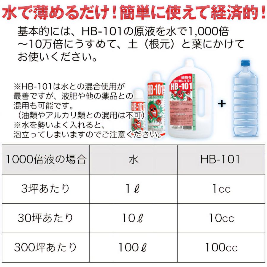 HB-101 300cc フローラ 植物を超元気にする 活力液｜e-hanas｜04