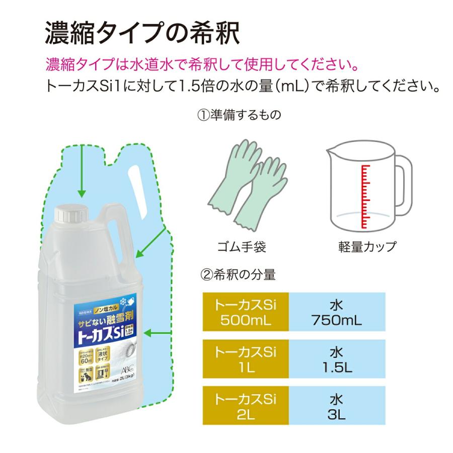 トーカス Si 濃縮液  2L(3kg) BTOKA006 ABC商会 ノン塩カル 無塩 非塩素系液体融雪剤 融氷剤｜e-hanas｜06