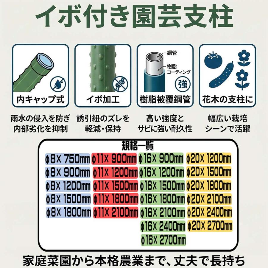 SHINSEI 園芸支柱 16×900mm 50本 シンセイ イボ付き支柱 ガーデニング
