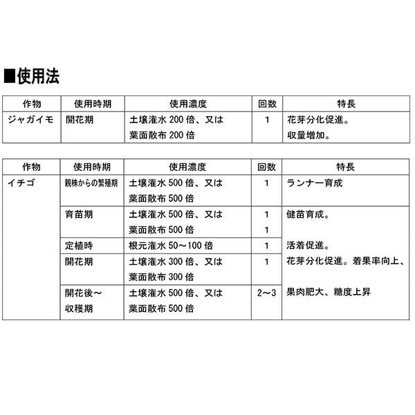 まとめ買い 2本セット 土母(どうも) 1L 環境セラピィ 植物の宇宙食 無農薬無化学肥料栽培 微生物活性剤 植物活性剤 送料無料｜e-hanas｜08