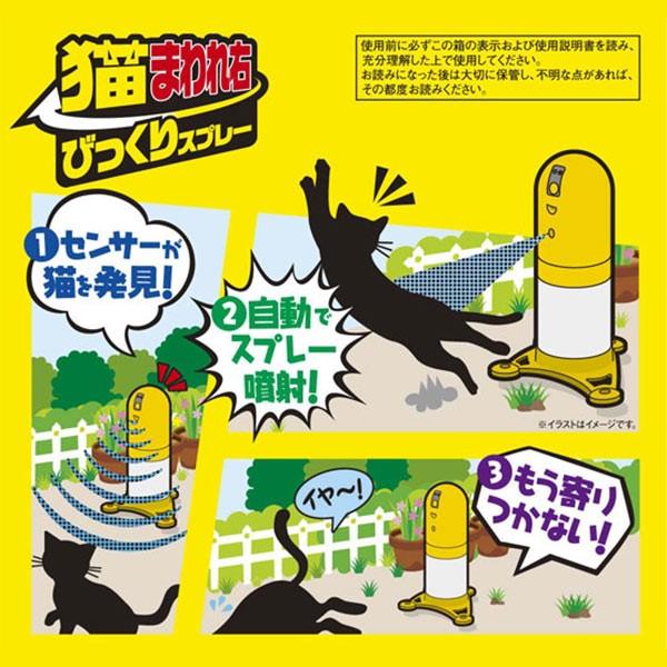 忌避 ネコ センサー 猫まわれ右びっくりスプレーセット フマキラー E Hanas イーハナス Yahoo 店 通販 Yahoo ショッピング