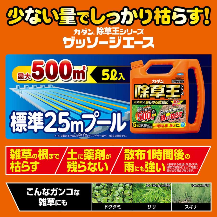 はや効き！除草剤 5L 3本セット はや効き！5L（グリホサートMCP）価格｜農薬販売通販サイト-山東農薬