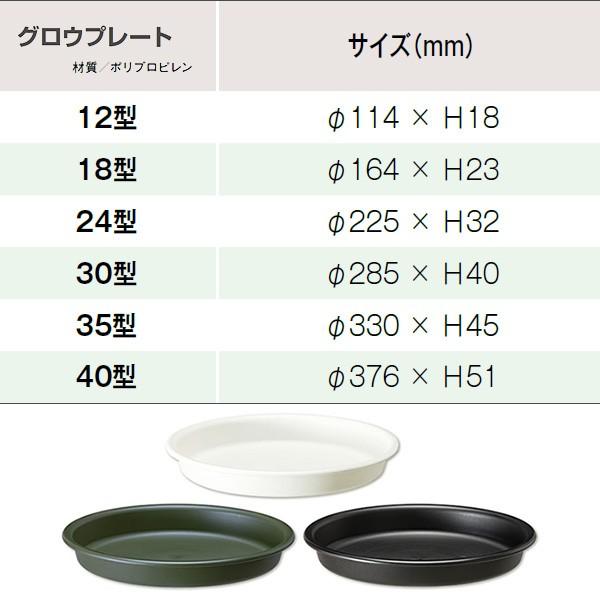 グロウプレート 12型 ホワイト 大和プラスチック 鉢皿 : e-hanas