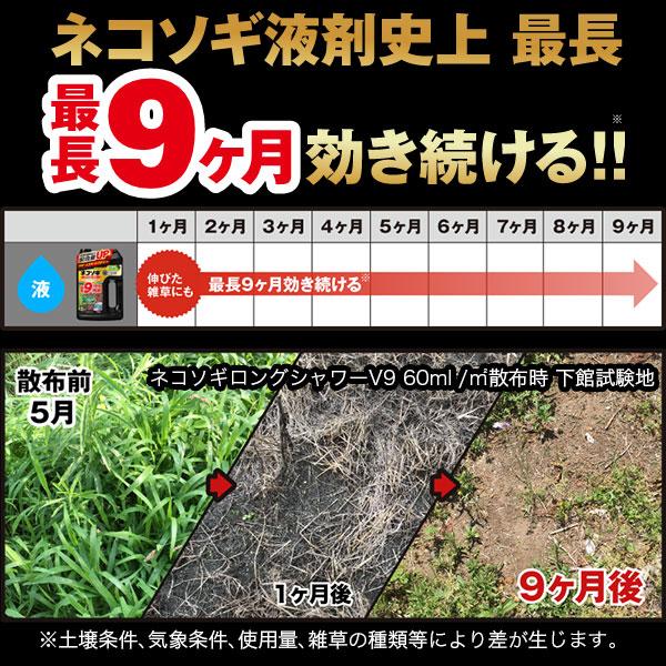レインボー薬品 除草剤 ネコソギロングシャワーV9 4L×4本 除草剤 強力