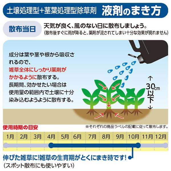レインボー薬品 除草剤 ネコソギロングシャワーV9 4L 除草剤 強力 除草