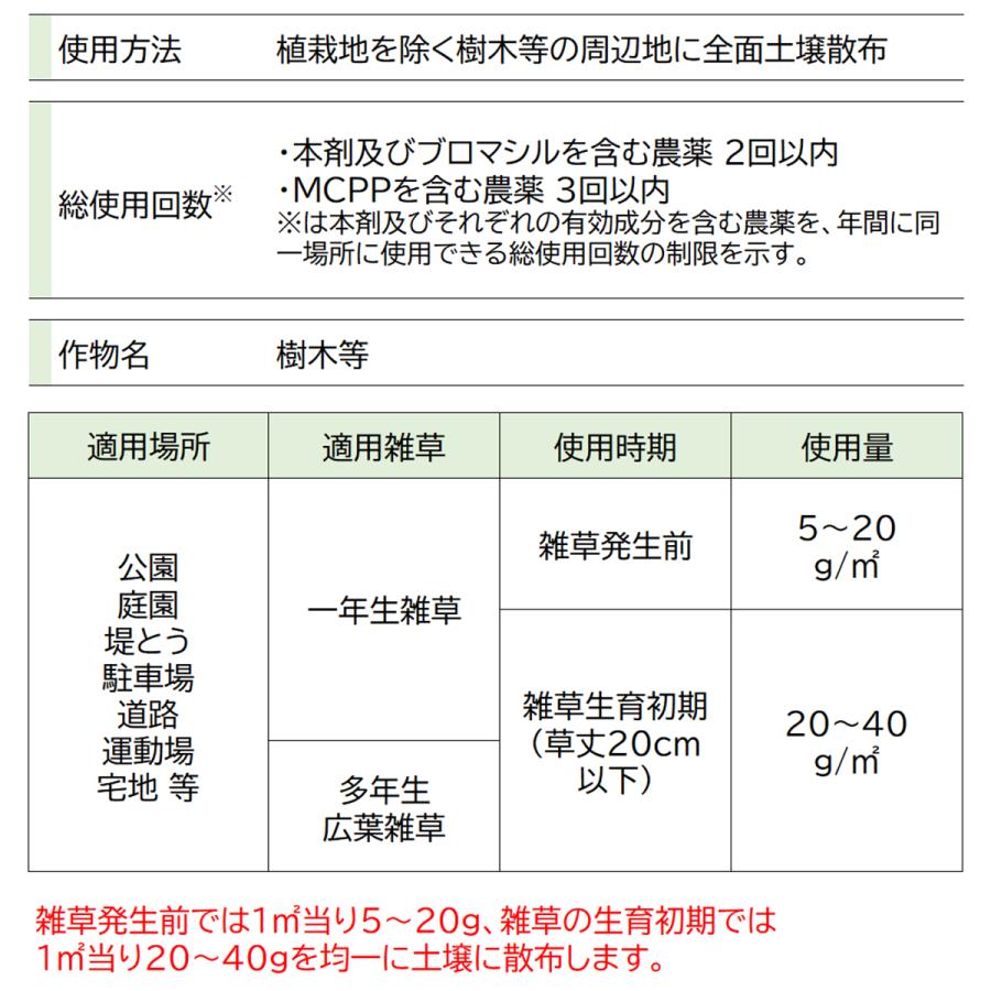 レインボー薬品 除草剤 こっぱみじんM 3kg×6箱 (こっぱみじんW後継品