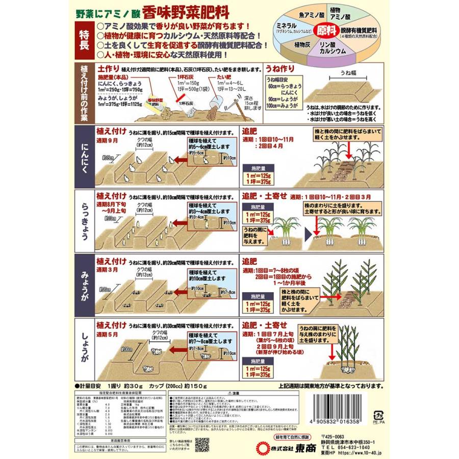 肥料 香味野菜肥料 1kg 東商 にんにく らっきょう みょうが しょうが