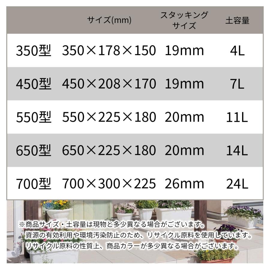 まとめ買い 36個入 クイーンプランター 450型 ホワイト アップルウェアー 450×208×170 土容量7L プランター 送料無料｜e-hanas｜06