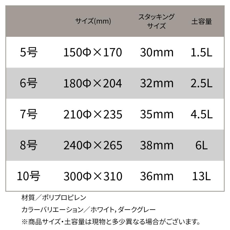 まとめ買い 20個入 グロスポット 10号 ホワイト アップルウェアー 300Φ×310 土容量13L 鉢 送料無料