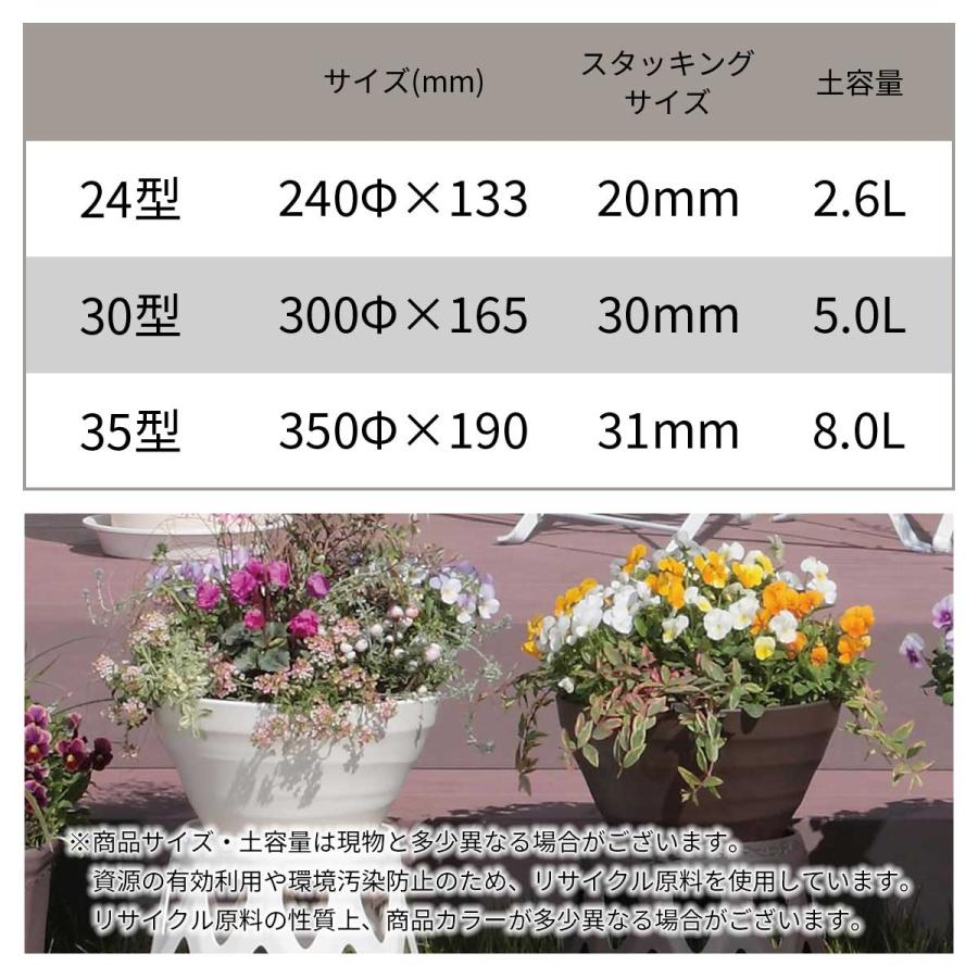 新品タグ付きPEONYペプラムBL ホワイト 楽天市場】ジョージジェンセン フラワーベース S 15cm ブルーム