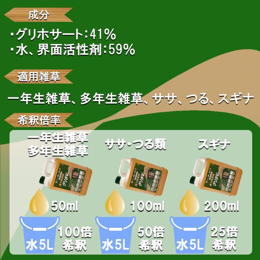 除草剤 強力除草剤 グリホ Value 500ml×20本 ハート 強力 グリホサート