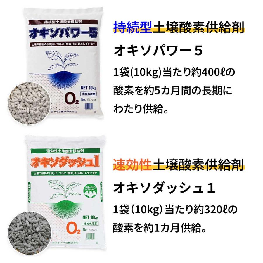 法人限定 速効性酸素供給剤 オキソダッシュ1 10kg×30袋 タキイ種苗 酸素供給剤 オキソダッシュ 1 土壌改良 発根促進 過酸化カルシウム 畑 土づくり 農業資材_3