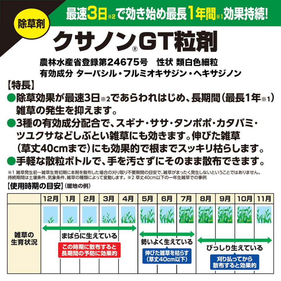 KINCHO園芸 除草剤 クサノンGT粒剤 400g KINCHO園芸 除草剤 顆粒 除草