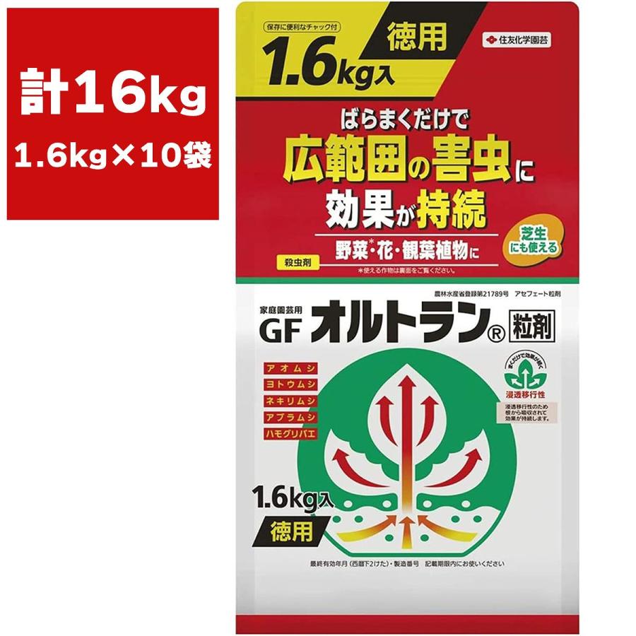GAi蟲さん専用 ランドゲイル&ガバナー2体セット Amazon | 壽屋(KOTOBUKIYA) ヘキサギア ガバナー パラポーン