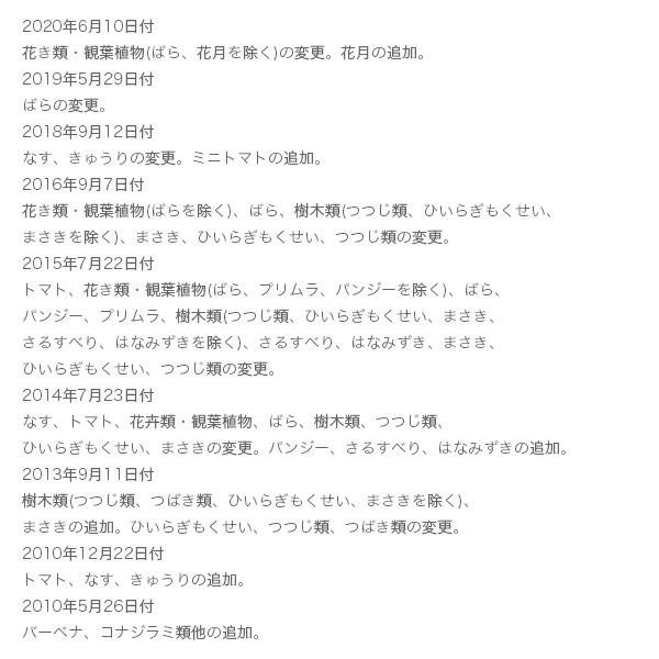 殺虫殺菌剤 マイローズ ベニカXファインスプレー 950ml×15本 KINCHO園芸 殺虫剤 ベニカX 殺虫剤 農薬 殺虫剤 殺菌剤 ベニカX 殺菌剤 農薬 殺菌剤 ベニカの画像