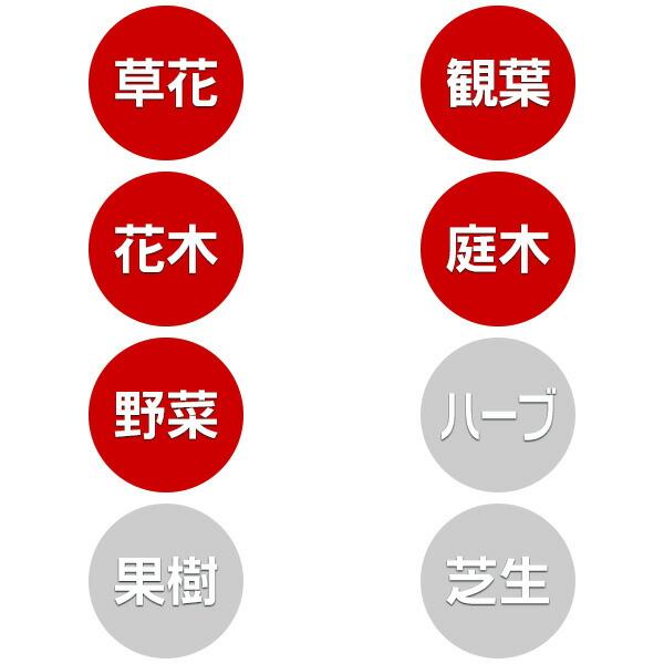 殺虫殺菌剤 マイローズ ベニカXファインスプレー 950ml×15本 KINCHO園芸 殺虫剤 ベニカX 殺虫剤 農薬 殺虫剤 殺菌剤 ベニカX 殺菌剤 農薬 殺菌剤 ベニカの画像
