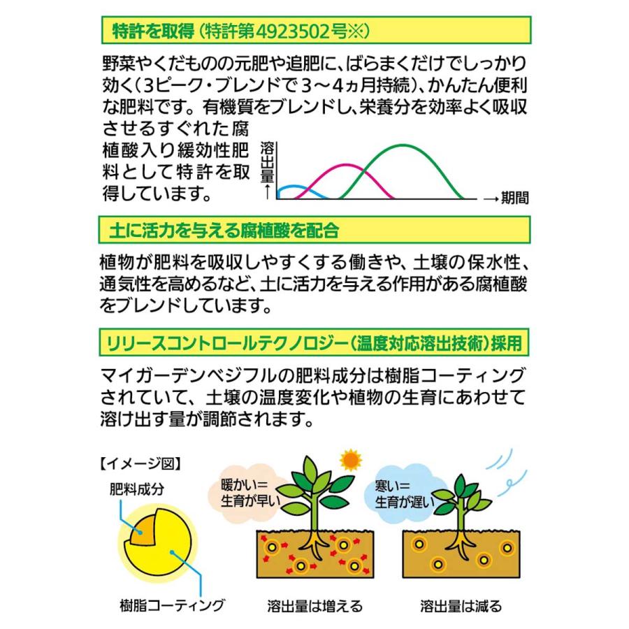 肥料 マイガーデンベジフル 700g×20袋 KINCHO園芸 肥料 野菜 肥料 果樹 肥料 野菜 元肥 野菜 追肥 野菜肥料 野菜の肥料 緩効性肥料 腐植酸 肥料_1