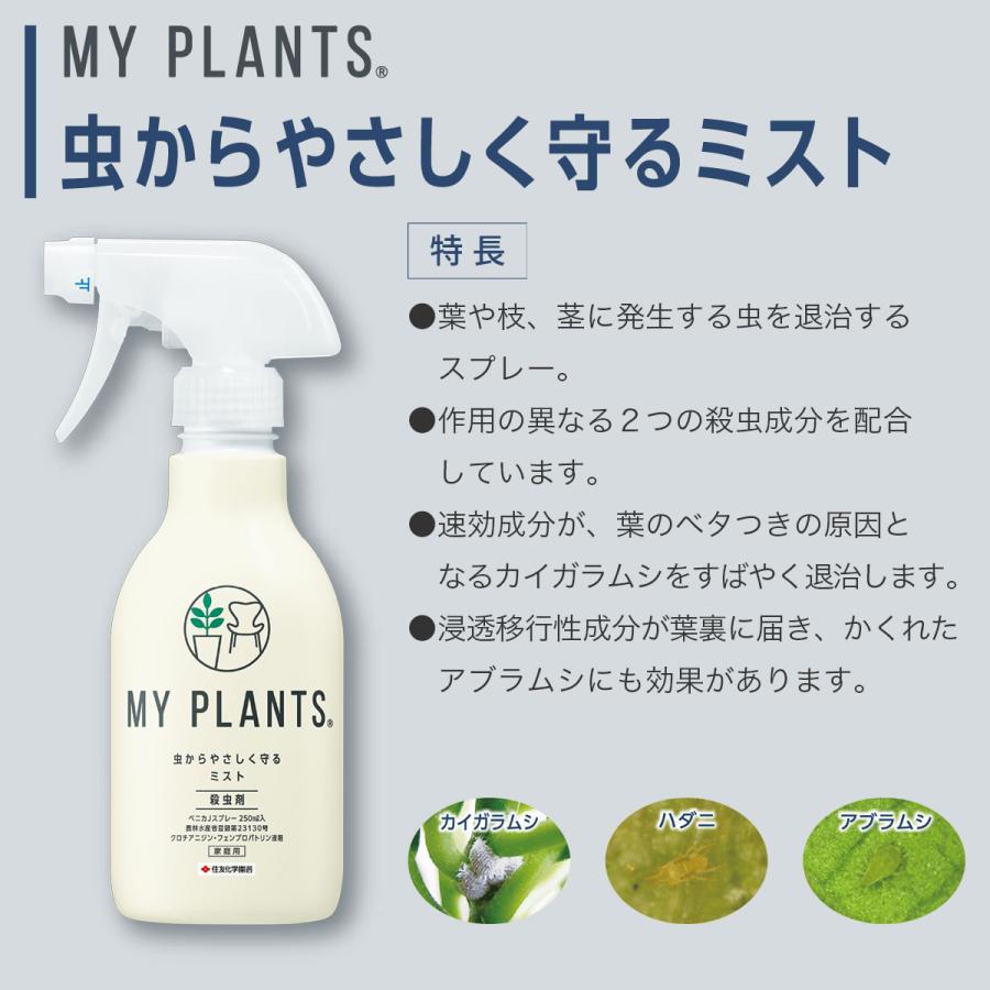 MY PLANTS 殺虫剤 虫からやさしく守るミスト 250ml KINCHO園芸 農薬