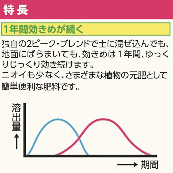 KINCHO園芸 - 肥やし マイ園庭元肥用 1.2kg×12袋 肥やし 芝草 肥やし 薔薇 肥やし 蔬菜 肥やし 草本 肥やし 芝草の肥やし 芝草肥やし 蔬菜肥やし 薔薇の肥やし 緩効性肥やし