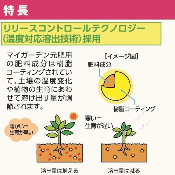 KINCHO園芸 - 肥やし マイ園庭元肥用 1.2kg×12袋 肥やし 芝草 肥やし 薔薇 肥やし 蔬菜 肥やし 草本 肥やし 芝草の肥やし 芝草肥やし 蔬菜肥やし 薔薇の肥やし 緩効性肥やし