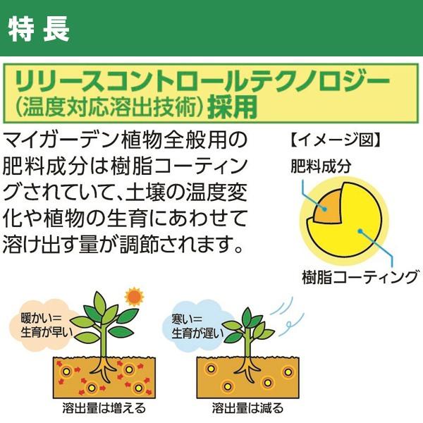 KINCHO園芸 - 肥やし マイ園庭 草木一統用 1.2kg×12袋 肥やし 蔬菜 肥やし 花 肥やし 草本 肥やし 観葉草木 肥やし 草木 肥やし 腐植酸 緩効性肥やし 蔬菜肥やし 花の肥やし