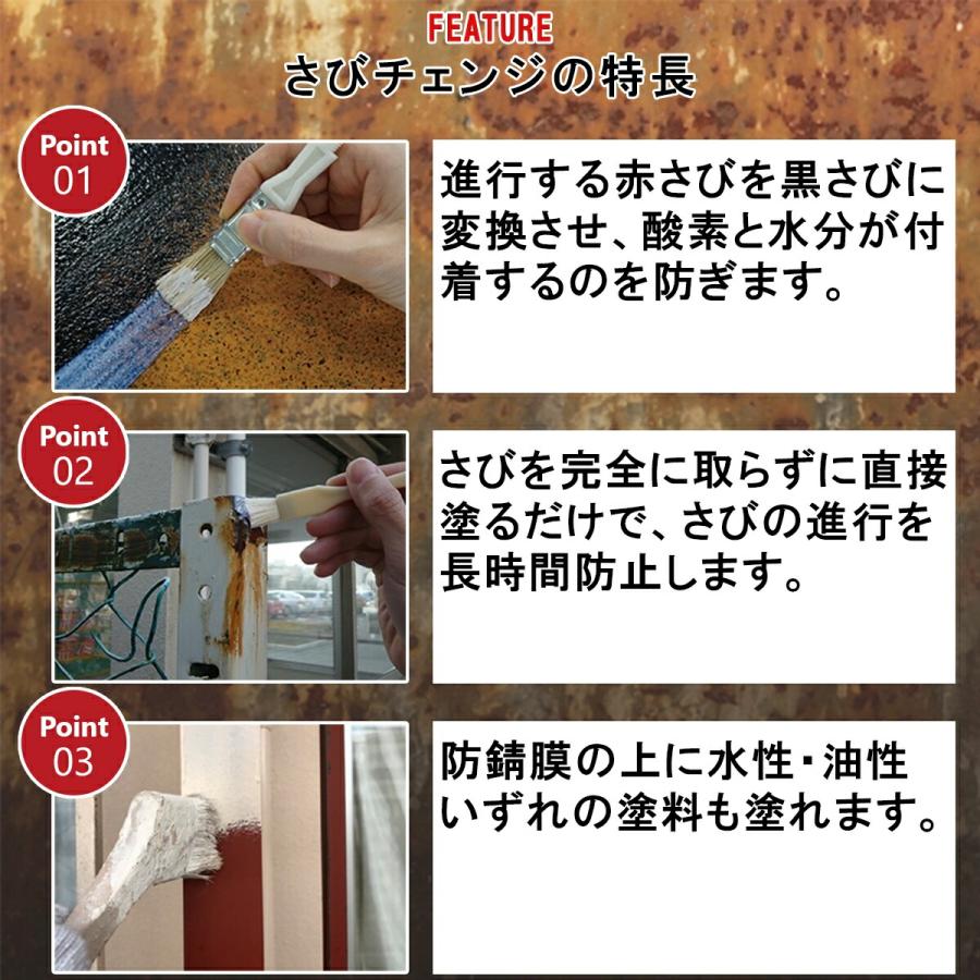 ニッペホームオンライン 錆止め塗料 FOR PRO 水性さびチェンジ 1L ×6缶