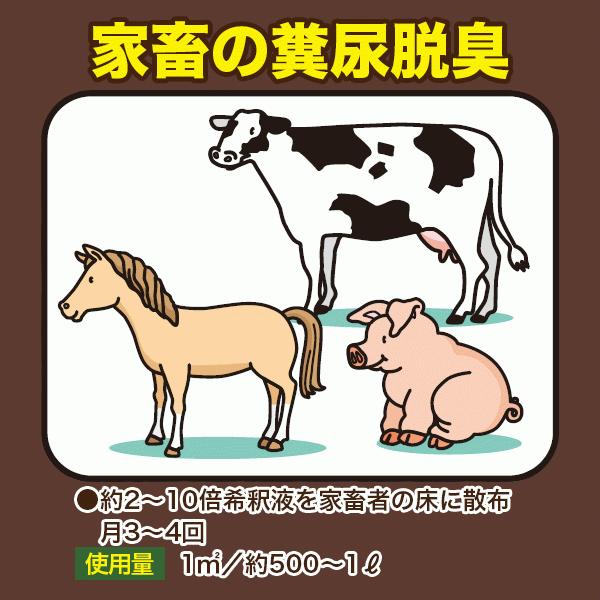 ヨーキ産業 竹酢液（原液）20ℓ 土壌改良　活性化　忌避効果　犬猫侵入予防 ヨーキ産業 竹酢液（原液）20ℓ 土壌改良 活性化 忌避効果 犬猫