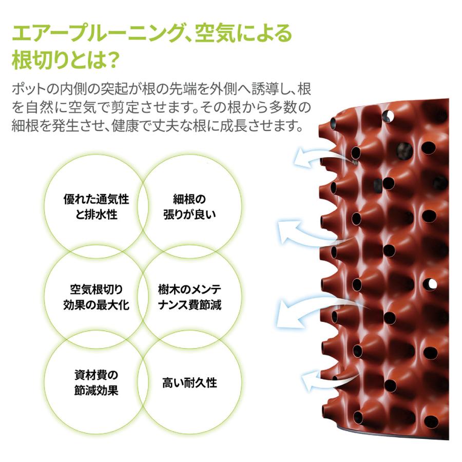 まとめ買い 7個入 ルートプラスポット ブラック 7.5L GSAP200M 南榮工業 RootPlusPOT プラスチック鉢 送料無料 代金引換不可_8