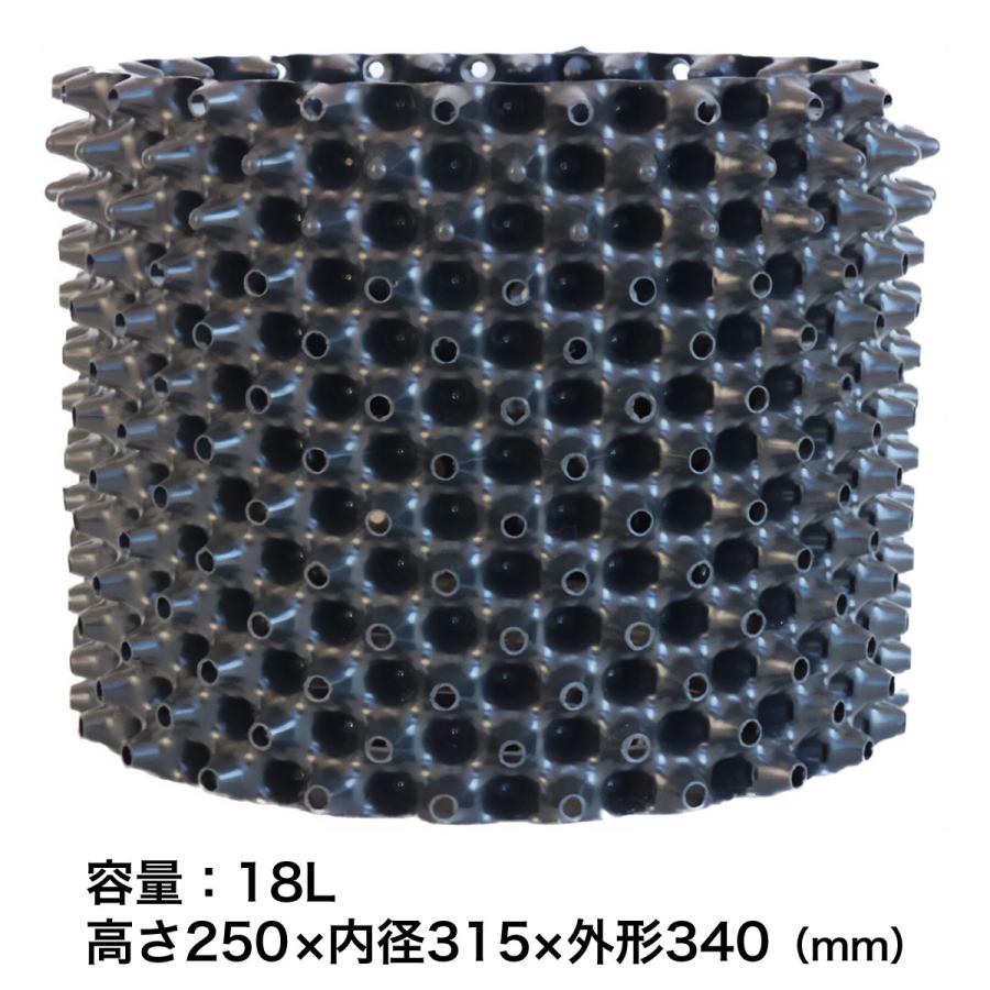 ルートプラスポット ブラック 18L GSAP300S 南榮工業 RootPlusPOT