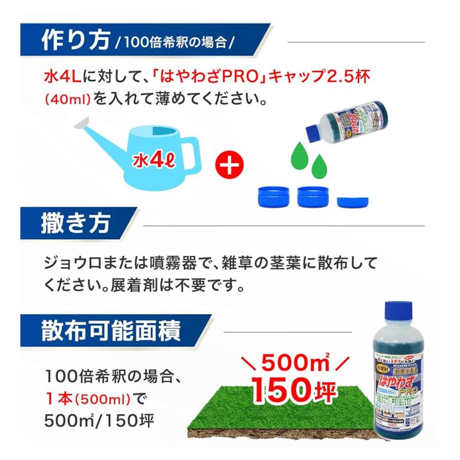 除草剤 はやわざPRO 500ml ハート 強力 業務用 はやわざ グリホサート