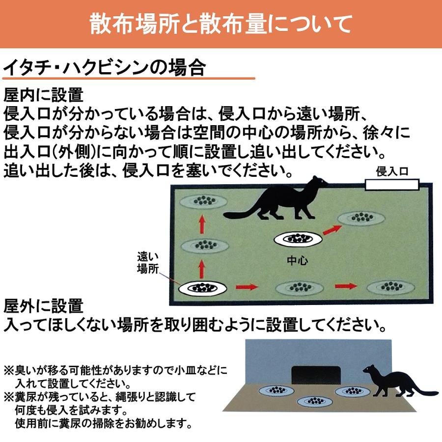 害獣・害虫 忌避剤 1kg(計量スプーン付) 大協肥糧 害獣 ハクビシン イノシシ対策 イタチ忌避剤 猫よけ 対策 けものよけ 獣よけ : e ...