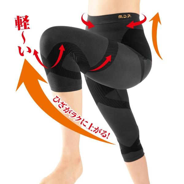 勝野式 トリプルX膝・腰・軽サポート | ブランド登録なし
