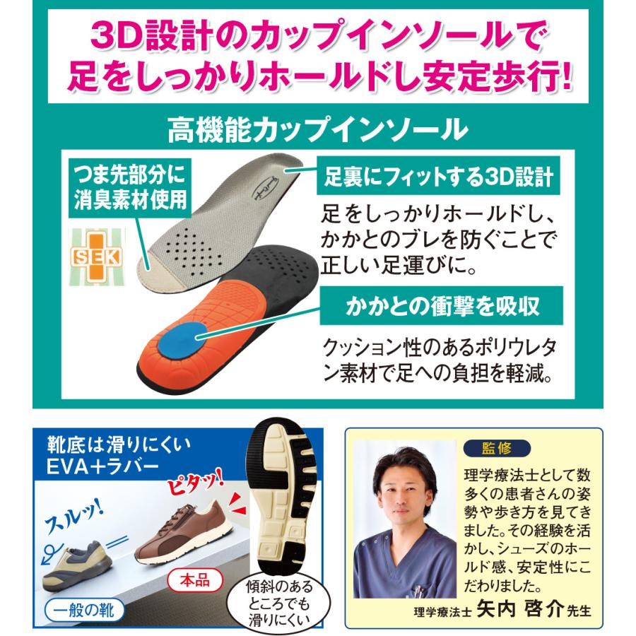 グランドコンフォート軽量ウォーキングシューズ 2色セット＜22.5